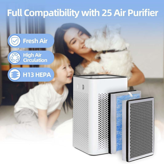 Upgraded MA-25 Replacement Filters 4-Pack – Fits S1/W1/B1 Air Purifier Blue