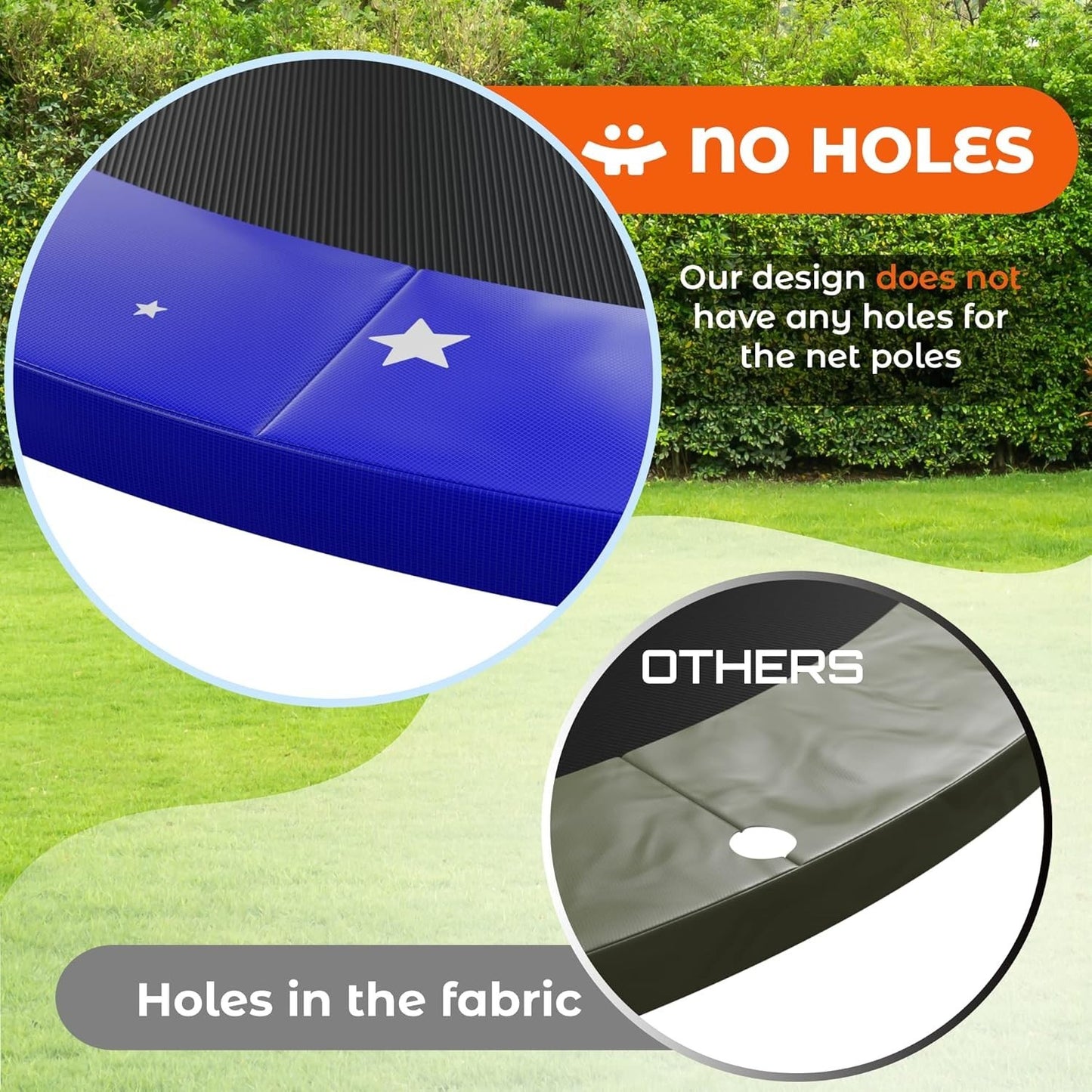 Happin Trampoline Spring Cover Super Thick Waterproof Pad Replacement 14FT Blue