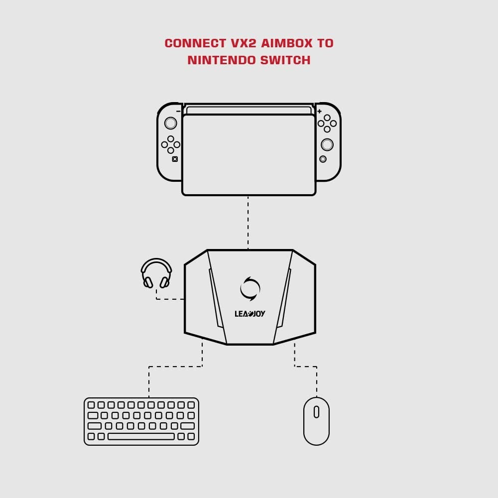 Leadjoy VX2 AimBox Keyboard Mouse Converter Adapter for PS4, Xbox, Nintendo Sw..