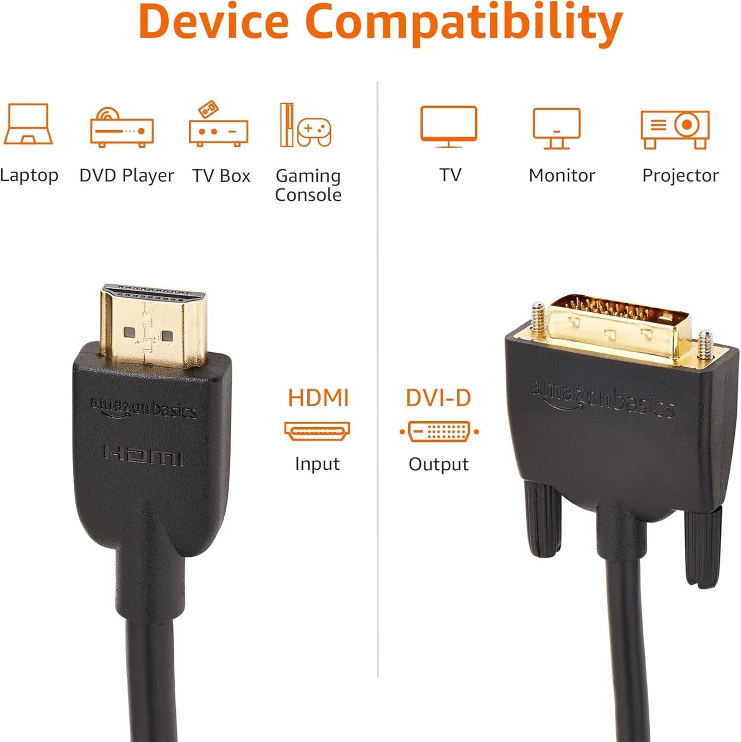 Amazon Basics HDMI A to DVI Adapter Cable, Bi-Directional 1080p, 3 Ft
