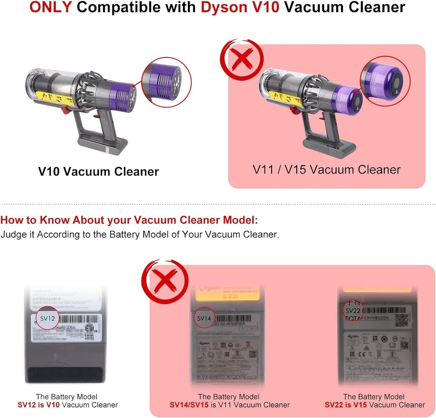 Upgraded Trigger Switch Assembly for Dyson V10 SV12 Vacuum  Red Replacement Part