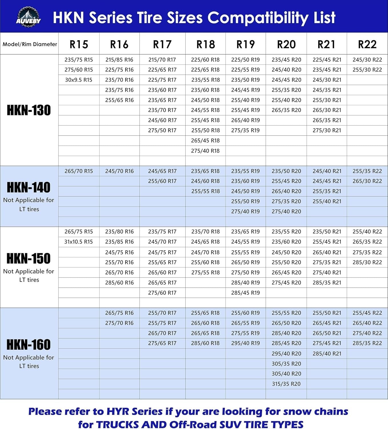 Auto-Fixing Snow Chains HKN-160 1-Min Quick Fit Tire Chains SUV/Truck (Set of 2)
