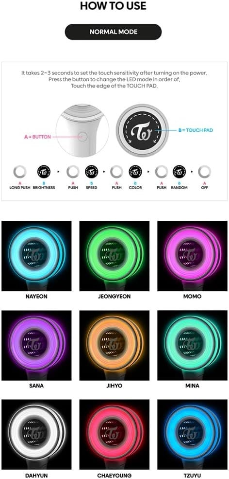 TWICE CANDYBONG ∞ Official Light Stick – Open Box – Looks New – K-Pop