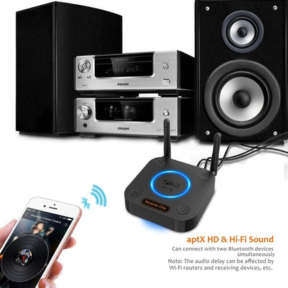 [Upgraded] 1Mii B06Pro Long Range Bluetooth Receiver Hifi Wireless Audio Adapter