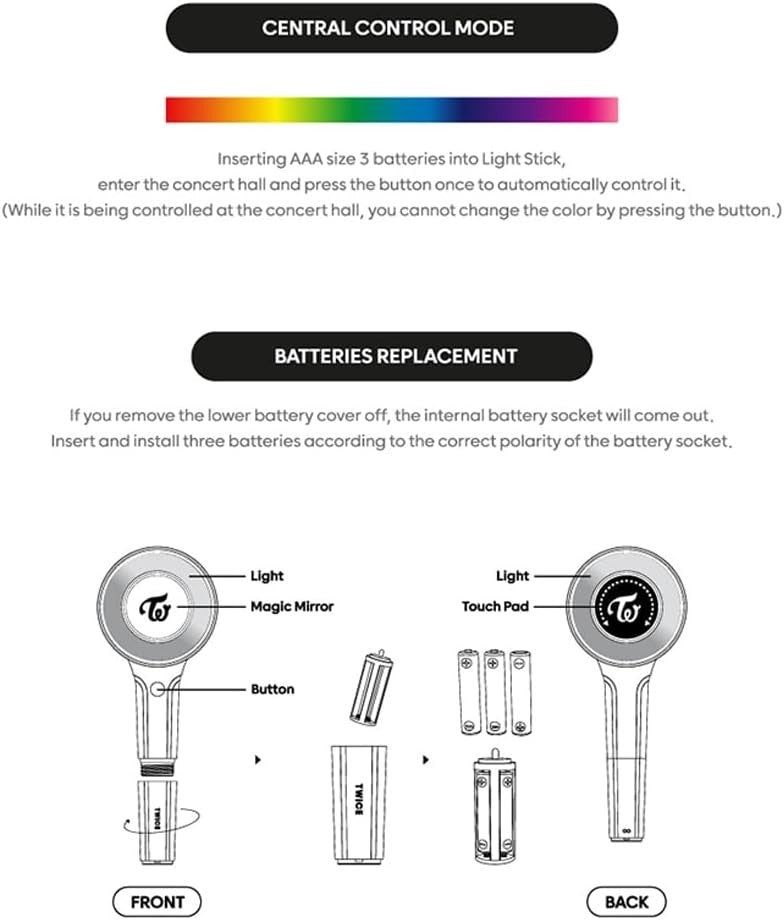 TWICE CANDYBONG ∞ Official Light Stick – Open Box – Looks New – K-Pop