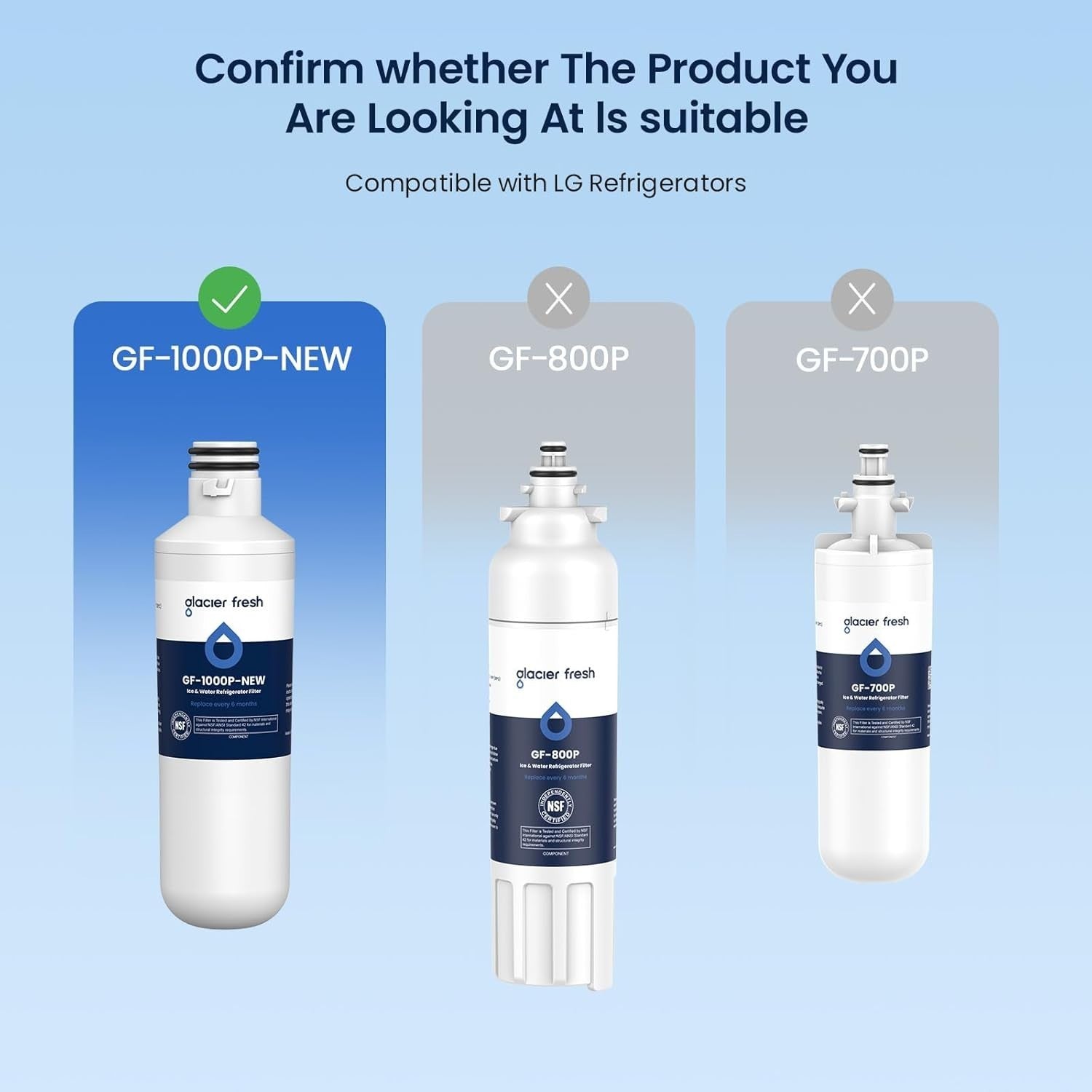 GLACIER FRESH LT1000PC Water Filter + LT120F Air Filter (3+3 Pack) NSF Certified