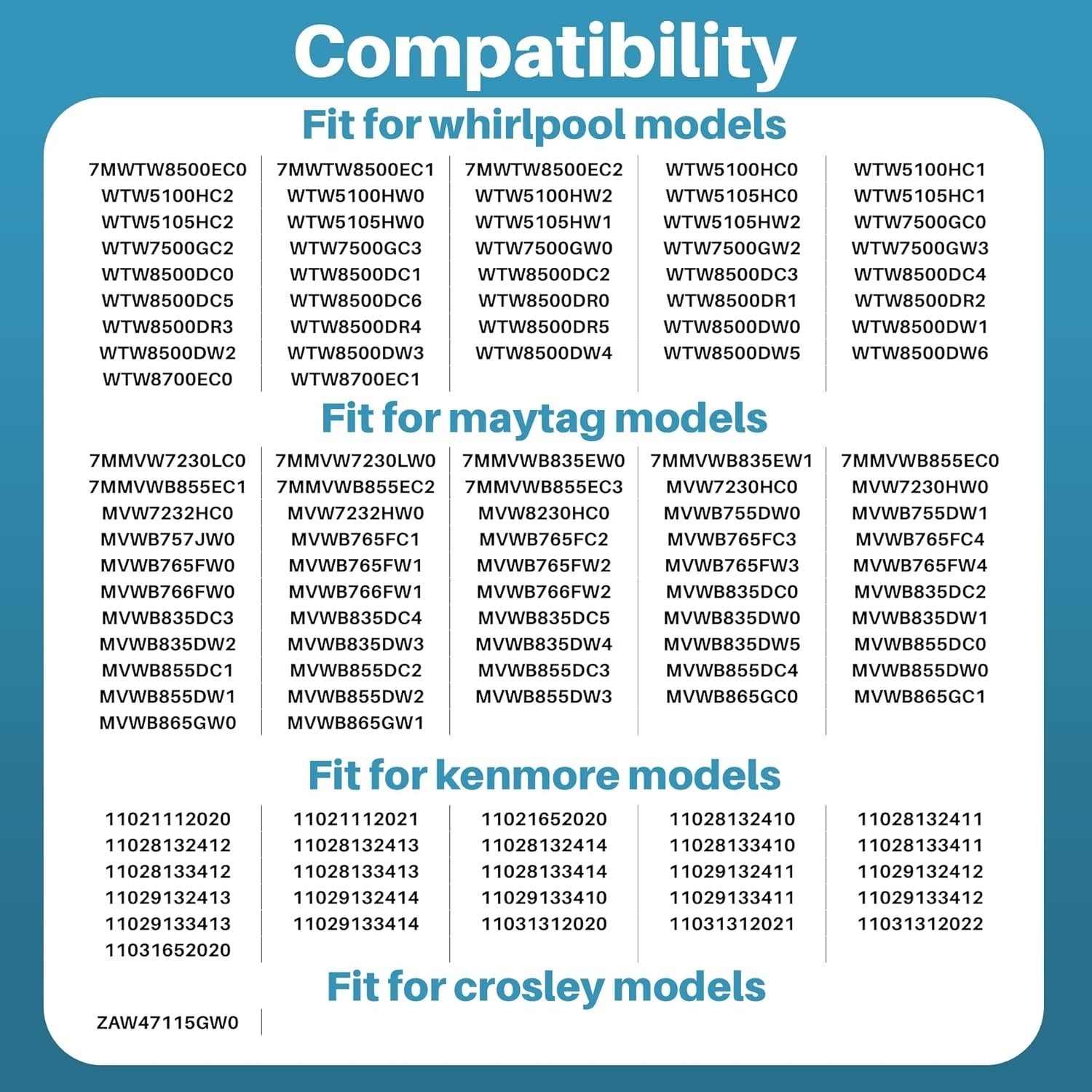 Washer Water Inlet Valve for Whirlpool Maytag Kenmore Bravos XL Replace LF F8