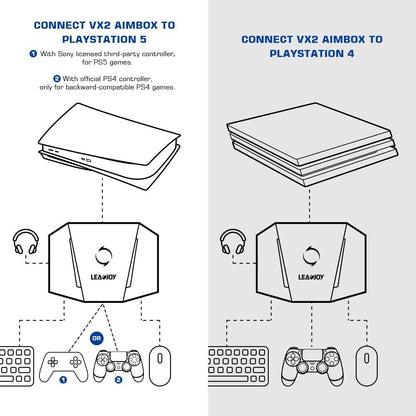 Leadjoy VX2 AimBox Keyboard Mouse Converter Adapter for PS4, Xbox, Nintendo Sw..