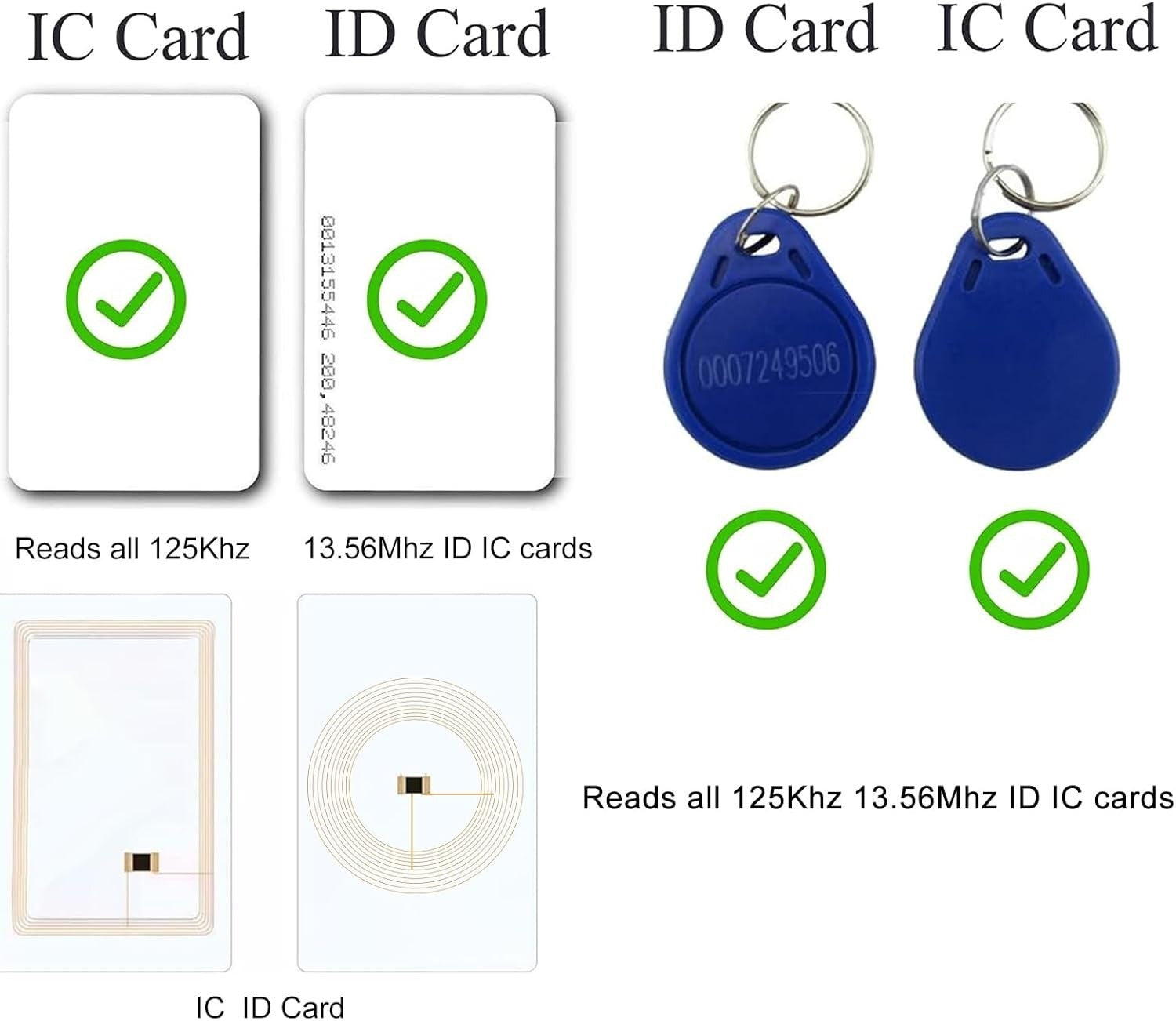 RFID Card Reader 125KHz/13.56Mhz Reader Support ISO14443-A/B Protocol IC ID C...