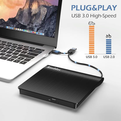 Rioddas External DVD Drive USB 3.0 Type C Portable CD DVD RW Burner Reader