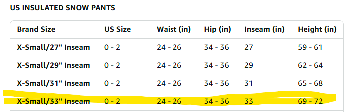 ARCTIX Women’s Insulated Snow Pants, Blue Night, X-Small Tall