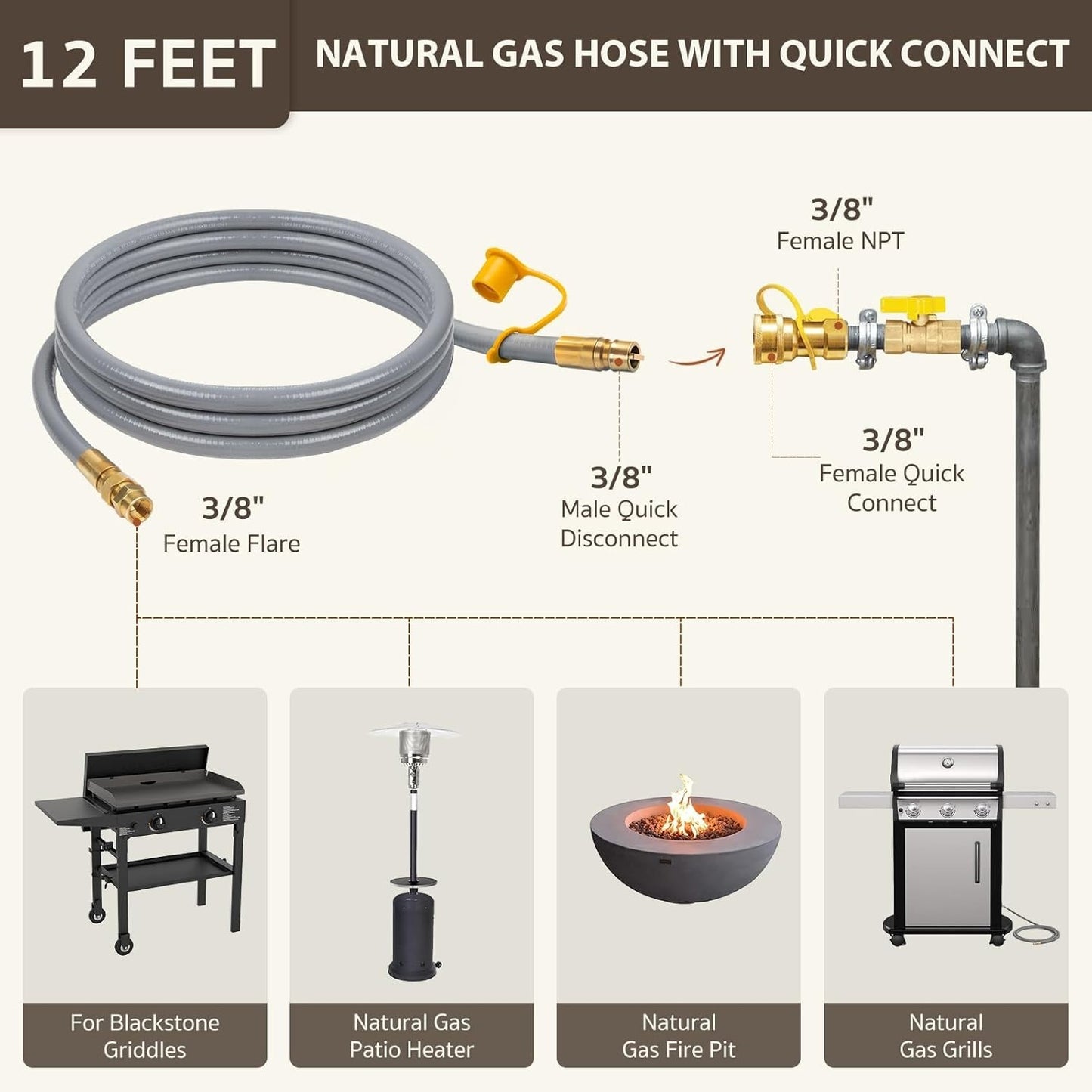 GASPRO 12ft Natural Gas Hose 3/8" ID Low Pressure Quick Connect NG Line