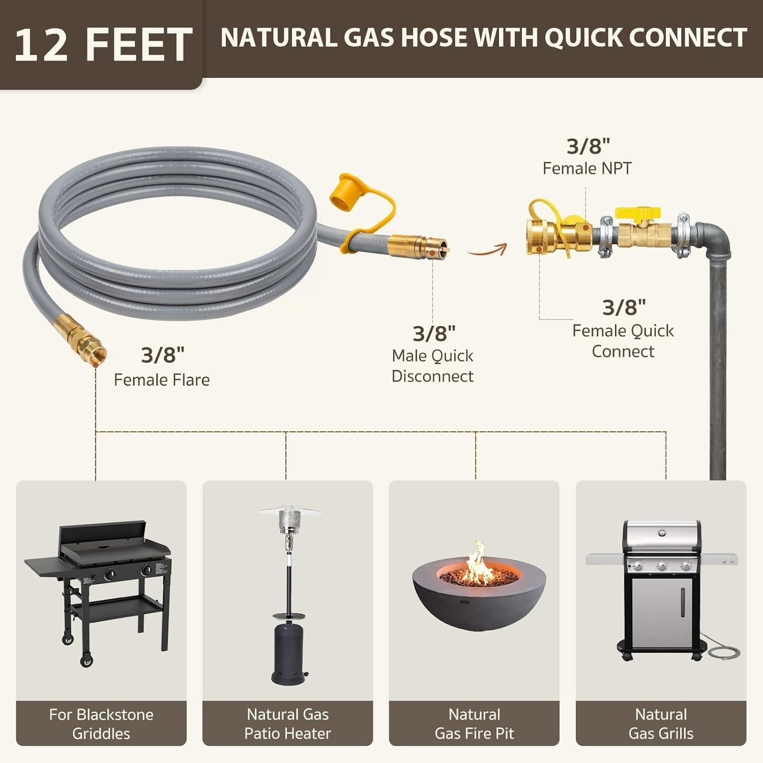 GASPRO 12ft Natural Gas Hose 3/8" ID Low Pressure Quick Connect NG Line