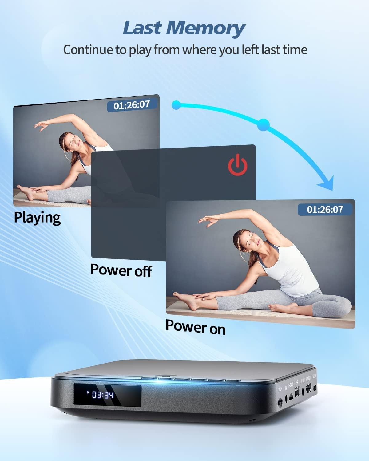 Mini DVD Player HDMI, DESOBRY 1080P HD Small Compact DVD Player for Smart TV