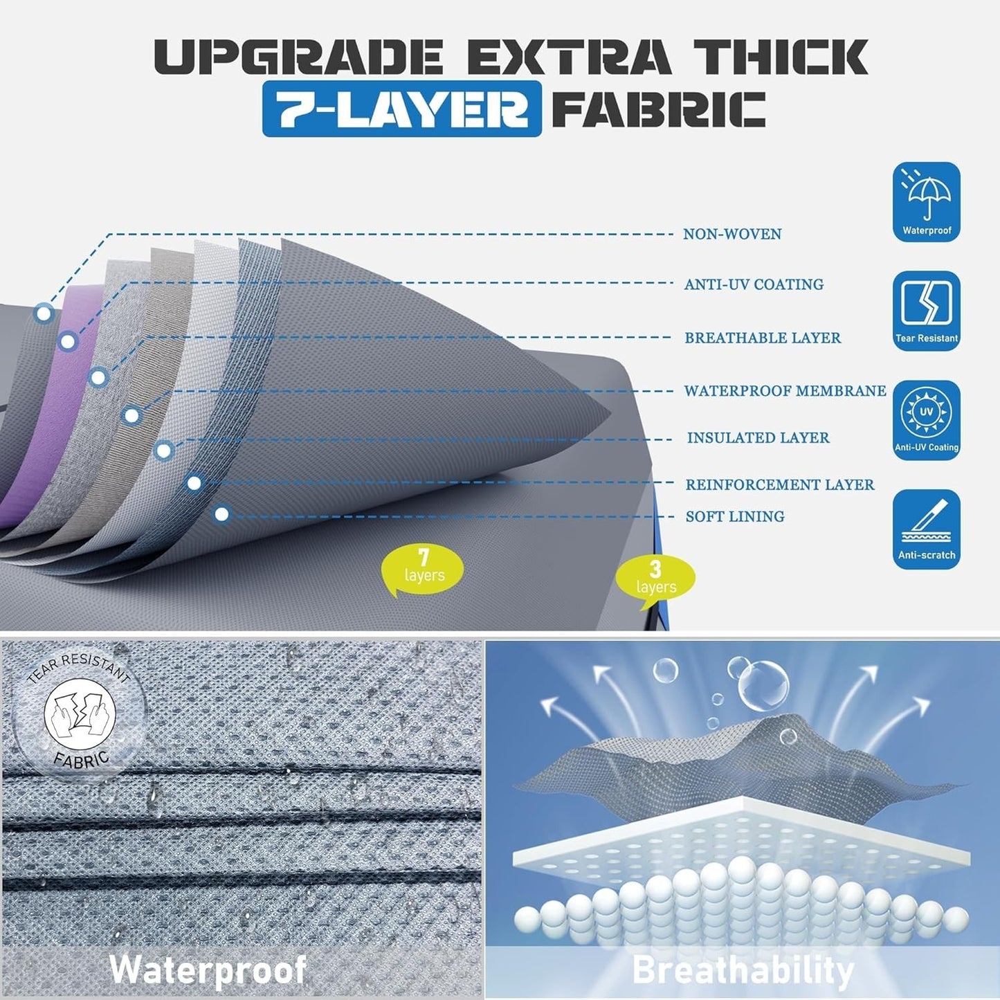 Pop Up Camper Cover 8'-10' Heavy Duty 7-Layer Waterproof RV Trailer Cover