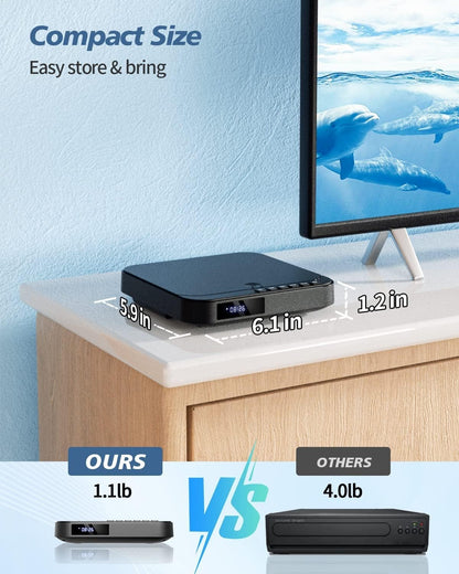 Mini DVD Player HDMI, DESOBRY 1080P HD Small Compact DVD Player for Smart TV