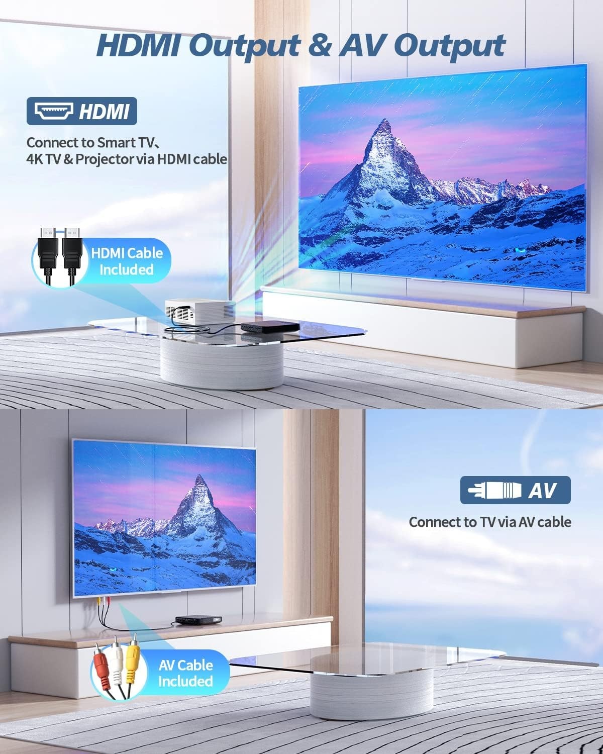 Mini DVD Player HDMI, DESOBRY 1080P HD Small Compact DVD Player for Smart TV