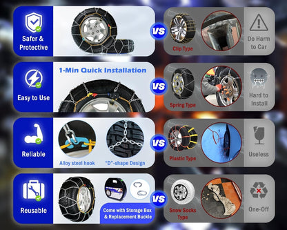Auto Fixing Snow Tire Chains | 1-Min Quick Fit | AUVEBY | Cars SUVs Trucks | Set