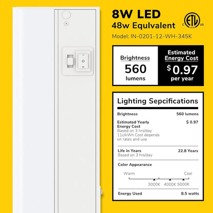 GETINLIGHT Dimmable Hardwired Only under Cabinet LED Lights, 18-Inch, Soft White