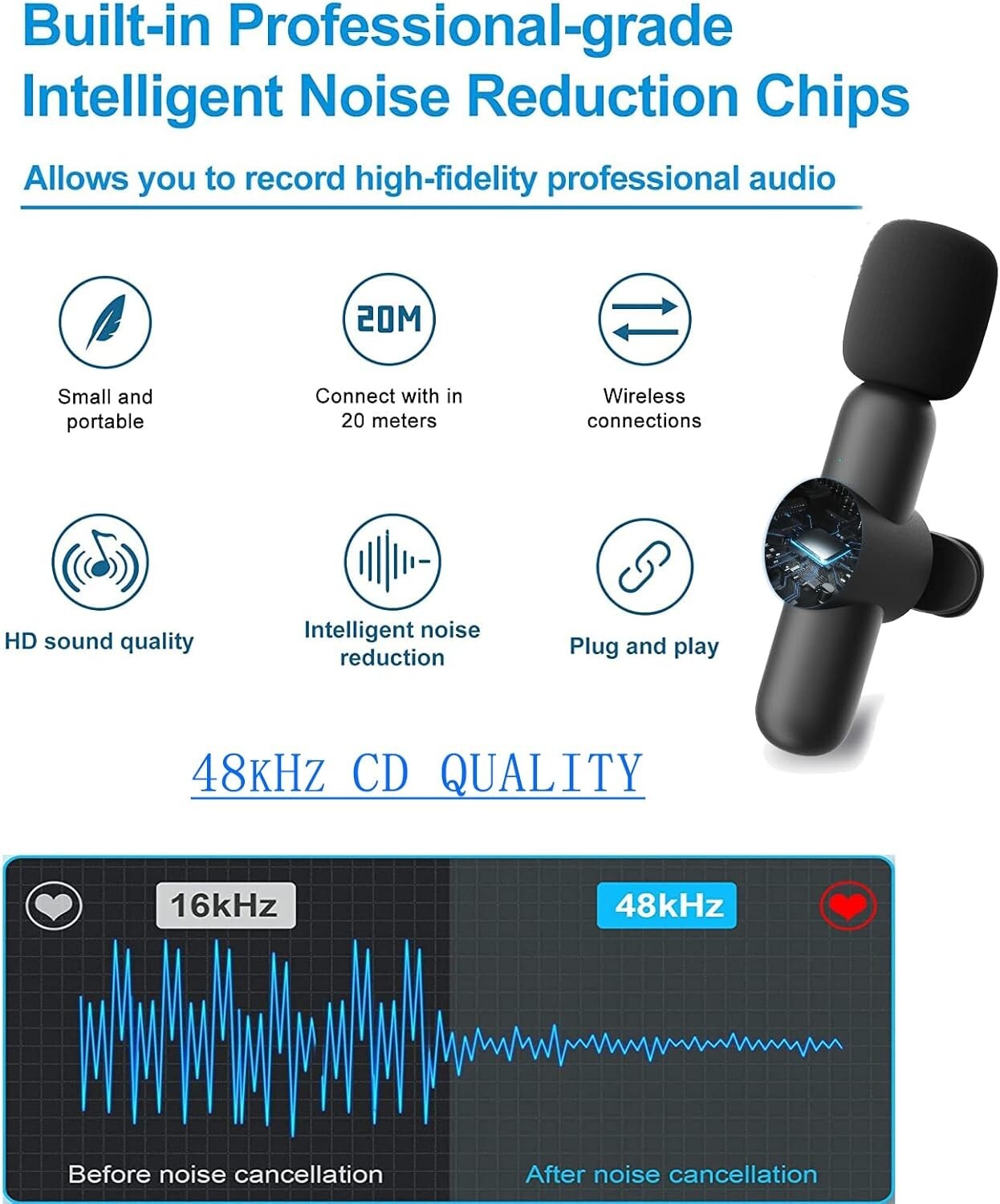 Wireless Lavalier Microphone For Android Phone