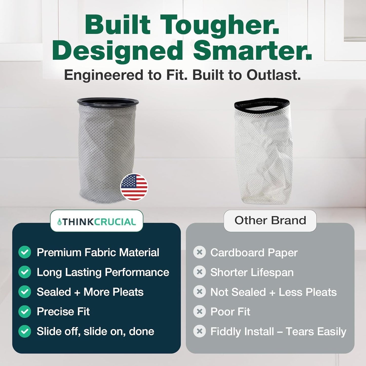 Think Crucial Replacement Reusable Cloth 10QT Vacuum Bag – Compatible 4-Pack 