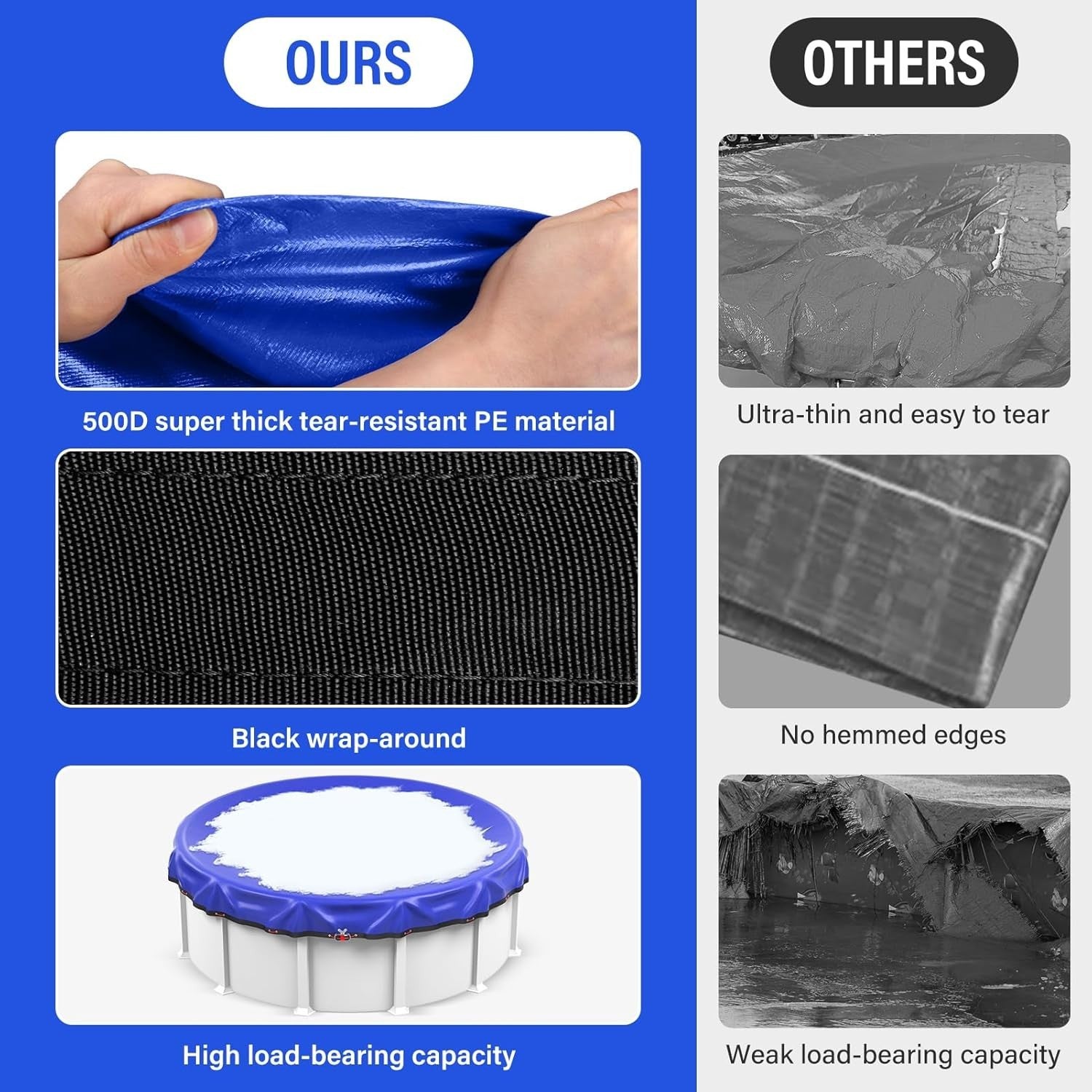 21ft Round Winter Pool Cover 500D Extra Thick Above Ground w Winch Cable