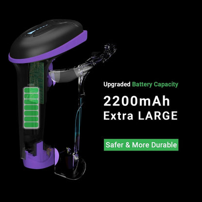 Tera Wireless 1D Laser Barcode Scanner (2.4Ghz Wireless+USB 2.0 Wired) Purple