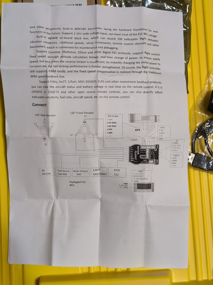 FlyEagle RF2 Flybarless Gyro Stabilizer Flight Controller Rotorflight/Betaflight