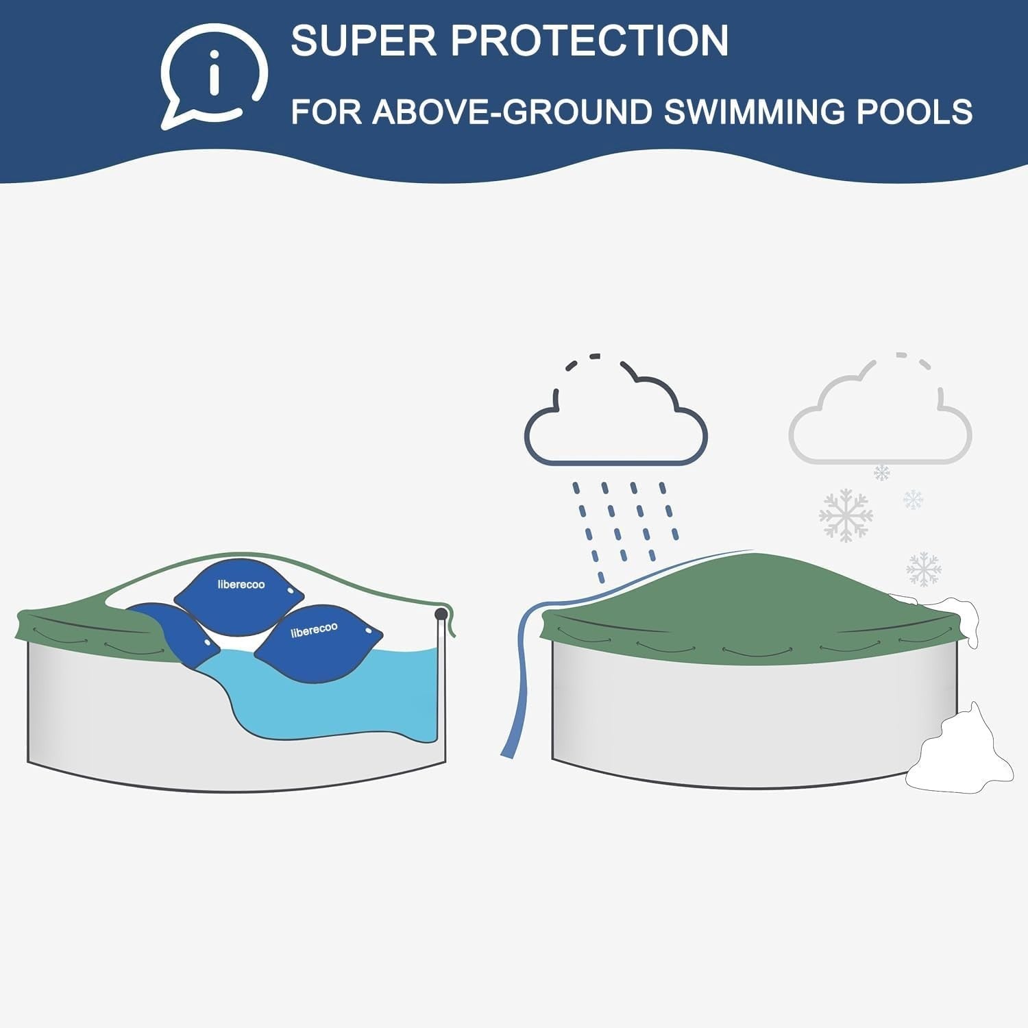 LIBERECOO 8'x8' Pool Pillows for Above-Ground Swimming Pools,0.4mm Extra Durable