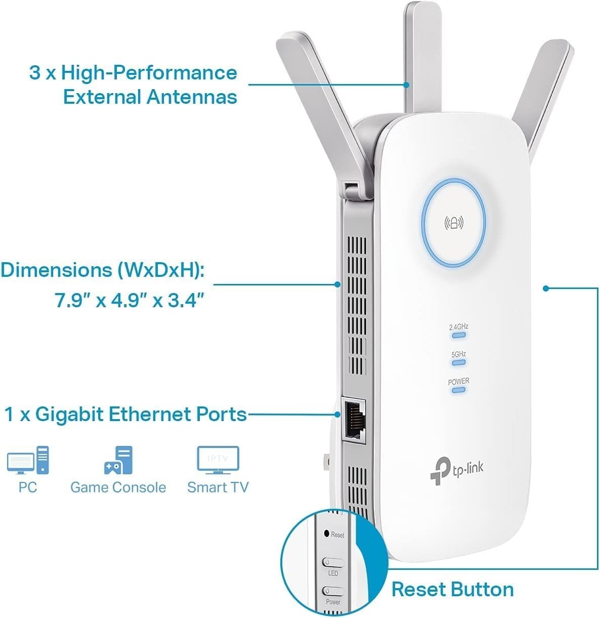 TP-Link RE550 AC1900 WiFi Range Extender – Dual Band Booster w/ Gigabit Port