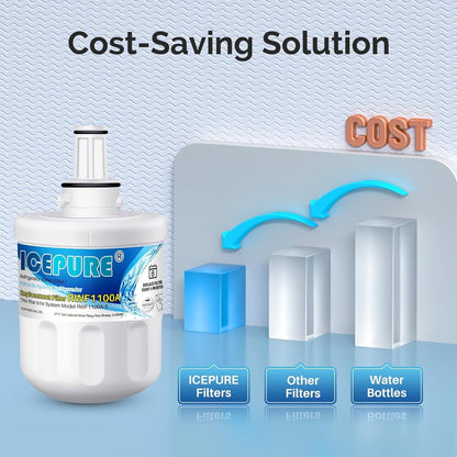 ICEPURE DA29-00003G Refrigerator Water Filter 3 Pack Replacement for Samsung