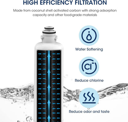 3-Pack MARRIOTTO Water Filter Replacement for Bosch Ultra Clarity Pro BORPLFTR50