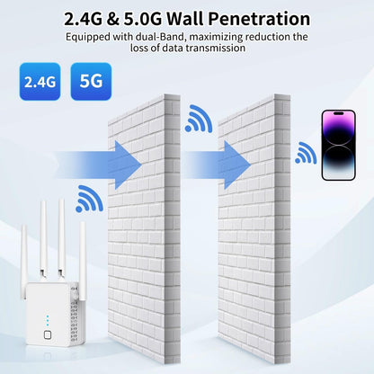 2024 Dual Band WiFi Extender 1200Mbps Booster Repeater 2.4G/5G Router Signal