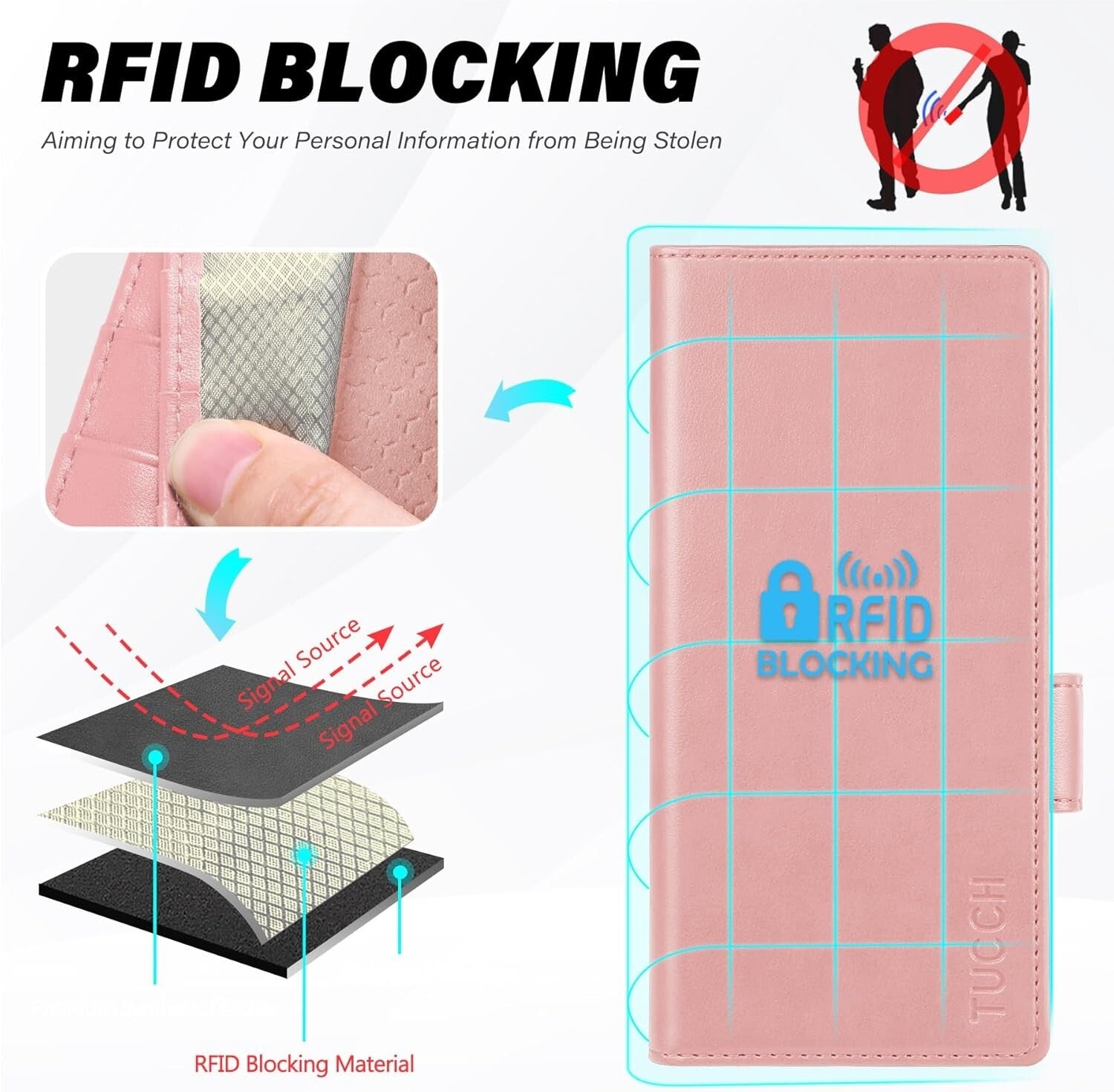 TUCCH Compatible with Galaxy Z Fold6 Wallet Case with S Pen Holder - Pink - New