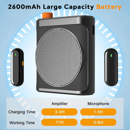 Wireless Voice Amplifier w/ 2 Magnetic Lavalier Mics Bluetooth PA Speaker