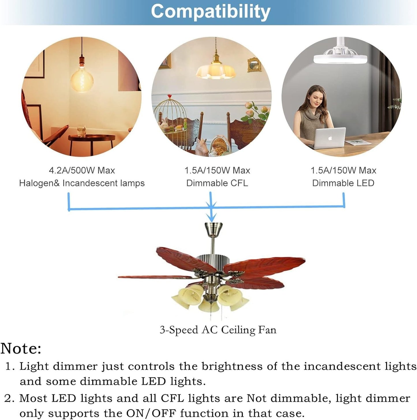 35T1 Ceiling Fan Remote Control Replacement for Harbor Breeze