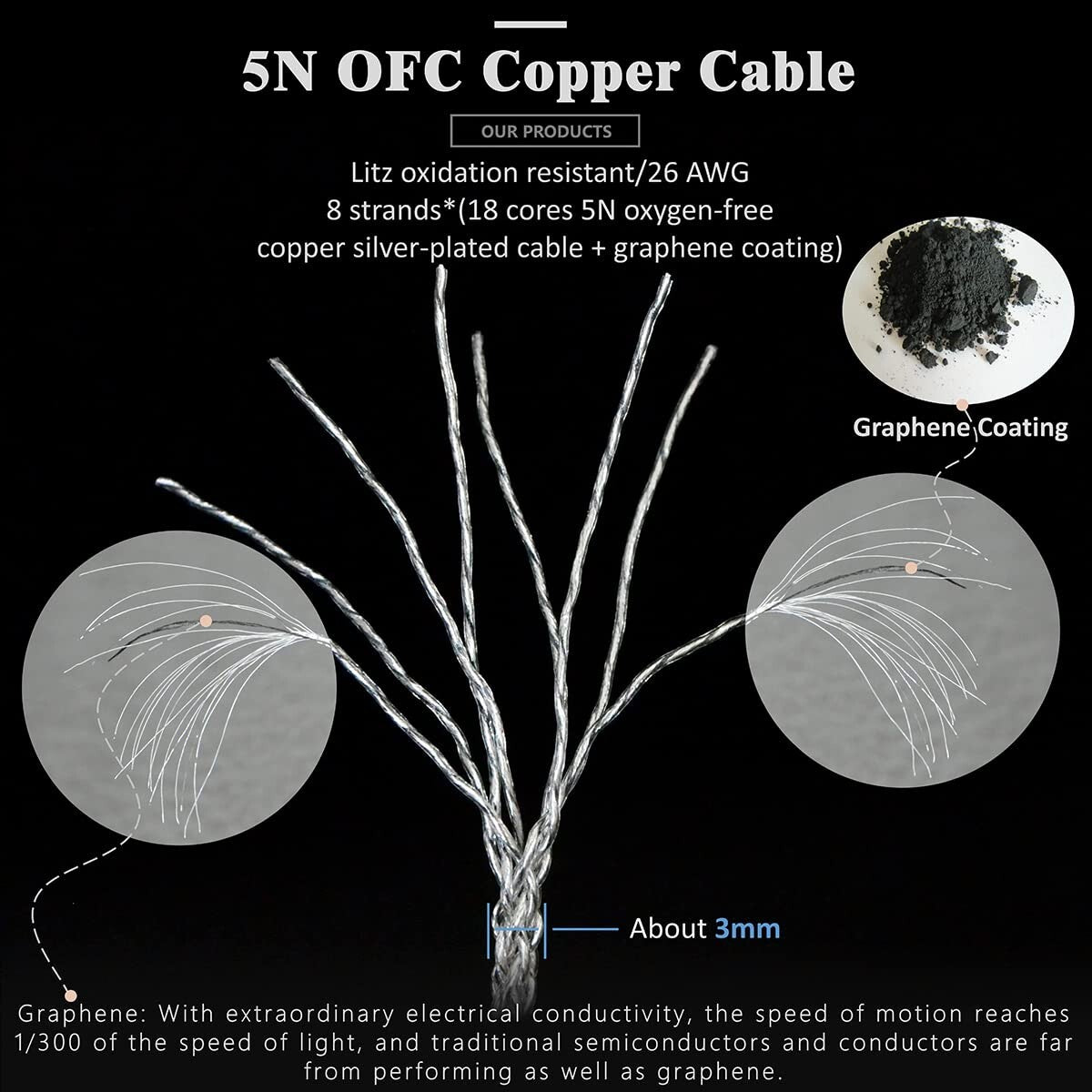 GUCraftsman 5N OFC Silver Plating+Graphene Mixed Braid Sennheiser IE900 3.5mm