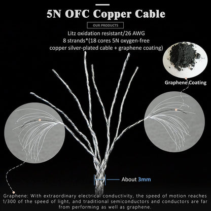GUCraftsman 5N OFC Silver Plating+Graphene Mixed Braid Sennheiser IE900 3.5mm
