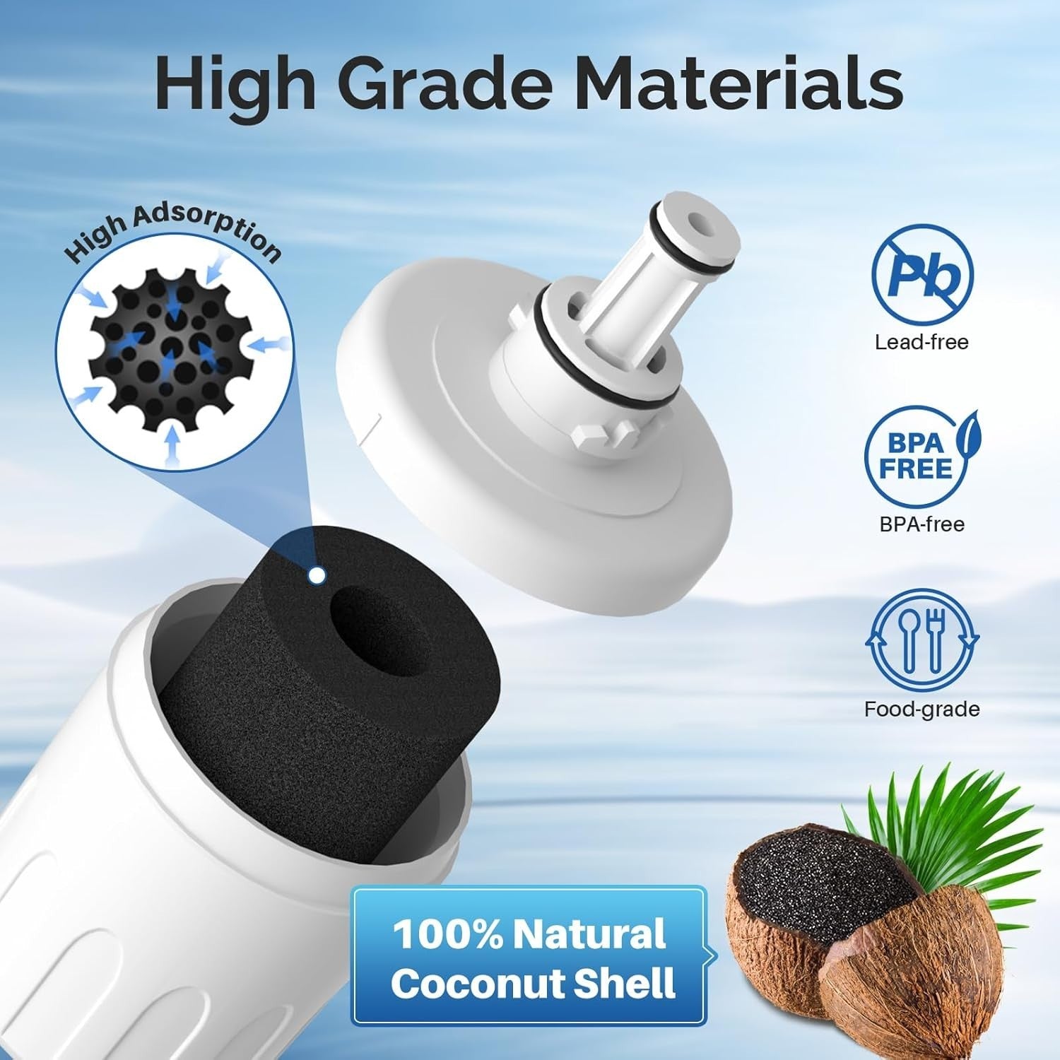 ICEPURE DA29-00003G Refrigerator Water Filter 3 Pack Replacement for Samsung