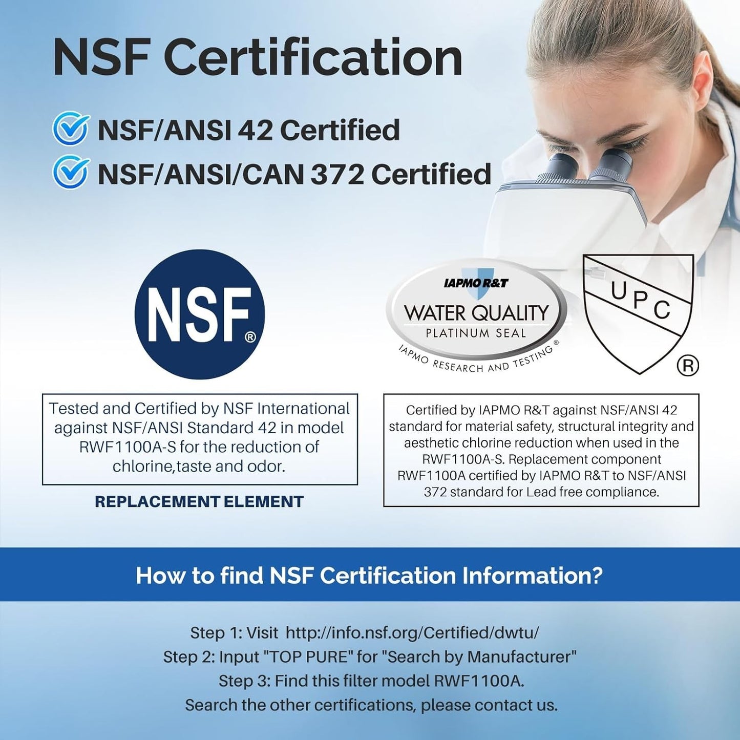 ICEPURE DA29-00003G Refrigerator Water Filter 3 Pack Replacement for Samsung