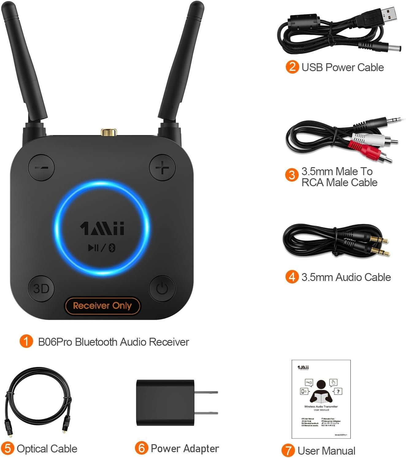 [Upgraded] 1Mii B06Pro Long Range Bluetooth Receiver Hifi Wireless Audio Adapter