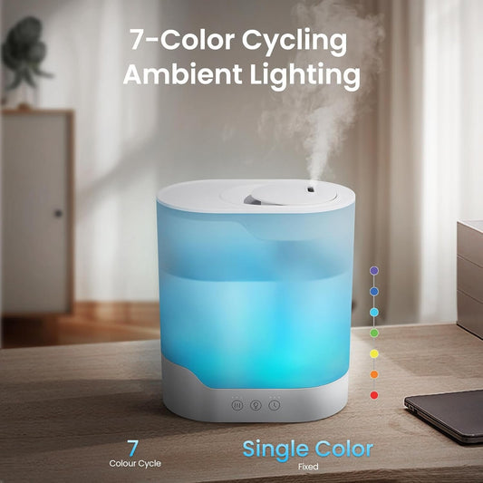 Air Humidifier for Bedroom, 3L Top-Fill Cool Mist