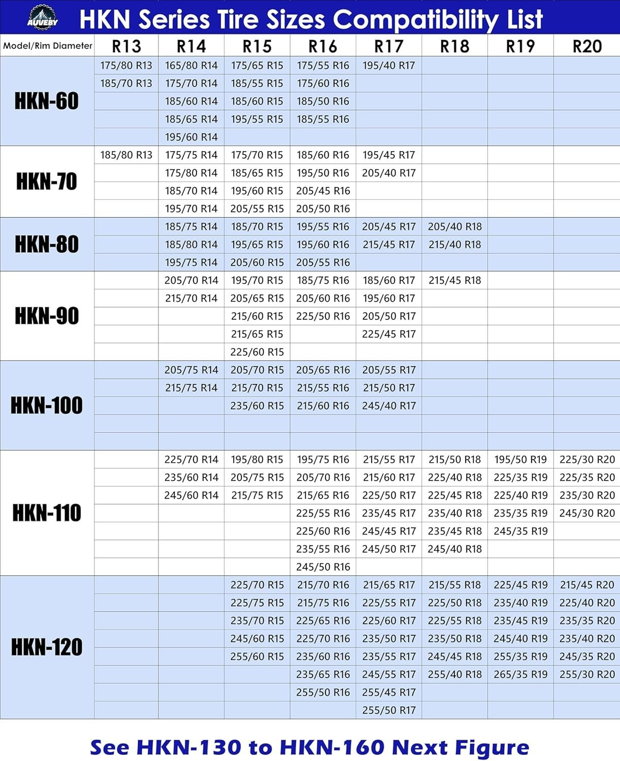 Auto Fixing Snow Tire Chains | 1-Min Quick Fit | AUVEBY | Cars SUVs Trucks | Set