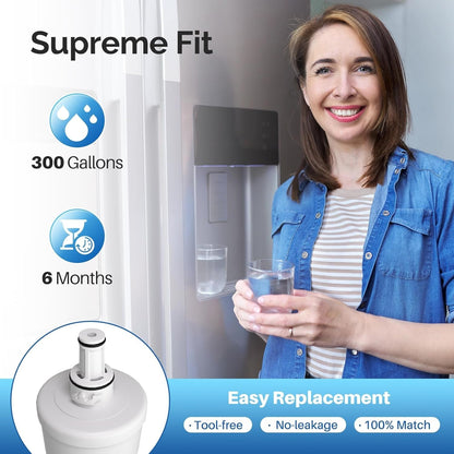ICEPURE DA29-00003G Refrigerator Water Filter 3 Pack Replacement for Samsung