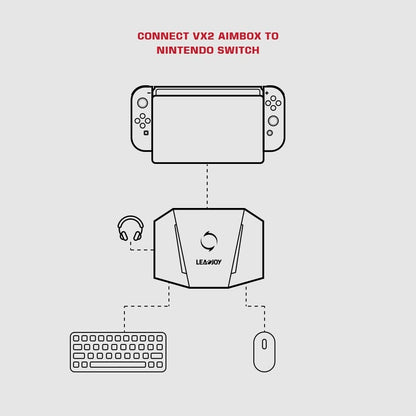 Leadjoy VX2 AimBox Keyboard Mouse Converter Adapter for PS4, Xbox, Nintendo Sw..