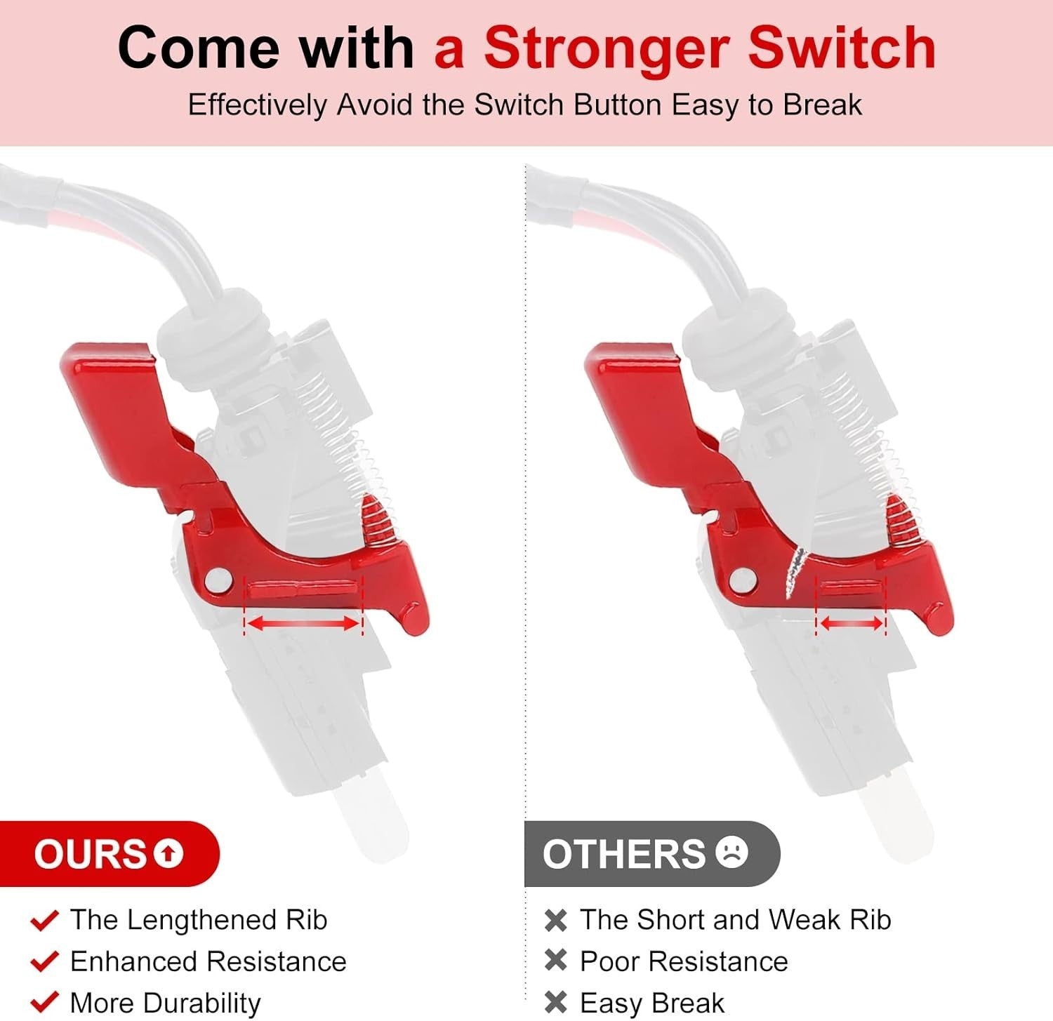 Upgraded Trigger Switch Assembly for Dyson V10 SV12 Vacuum  Red Replacement Part