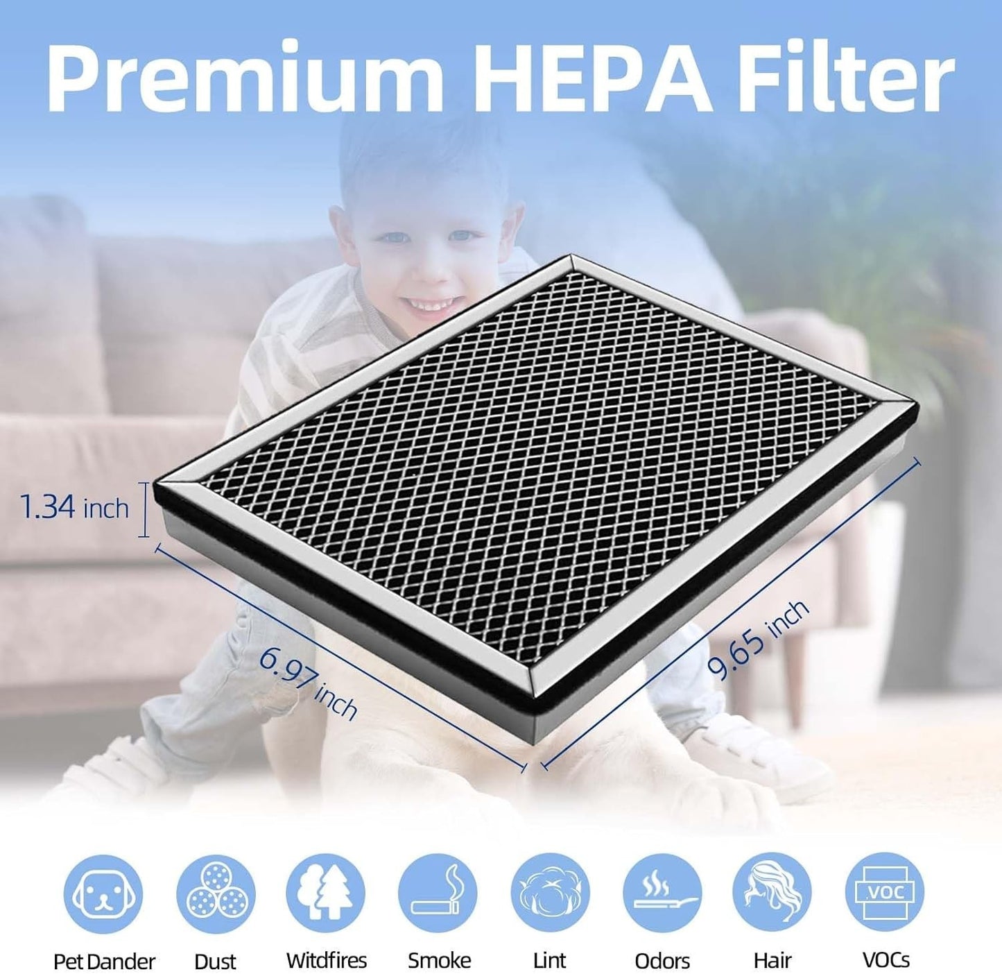 Upgraded MA-25 Replacement Filters 4-Pack – Fits S1/W1/B1 Air Purifier Blue