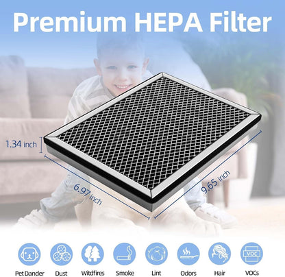 Upgraded MA-25 Replacement Filters 4-Pack – Fits S1/W1/B1 Air Purifier Blue