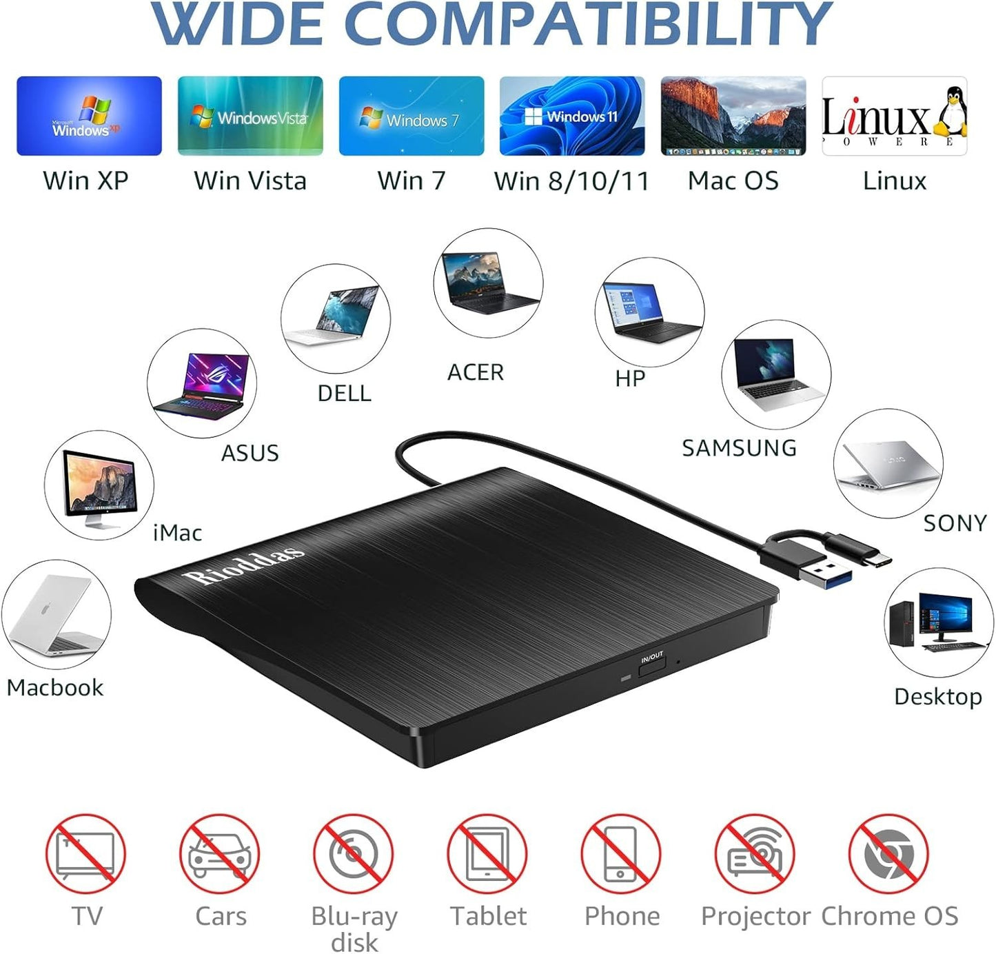 Rioddas External DVD Drive USB 3.0 Type C Portable CD DVD RW Burner Reader