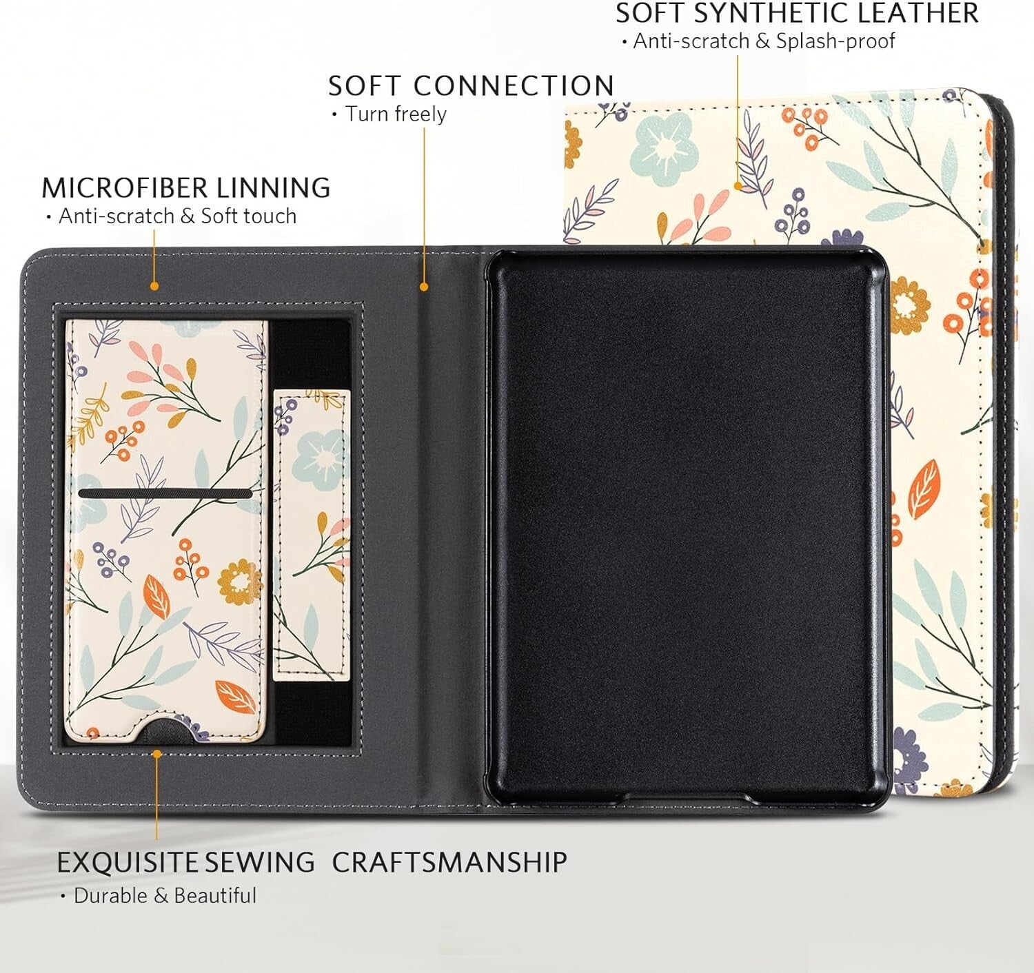 Case for Kindle - Flower Leather Cover w/ Auto Sleep Wake, Hand Strap, Card Slot